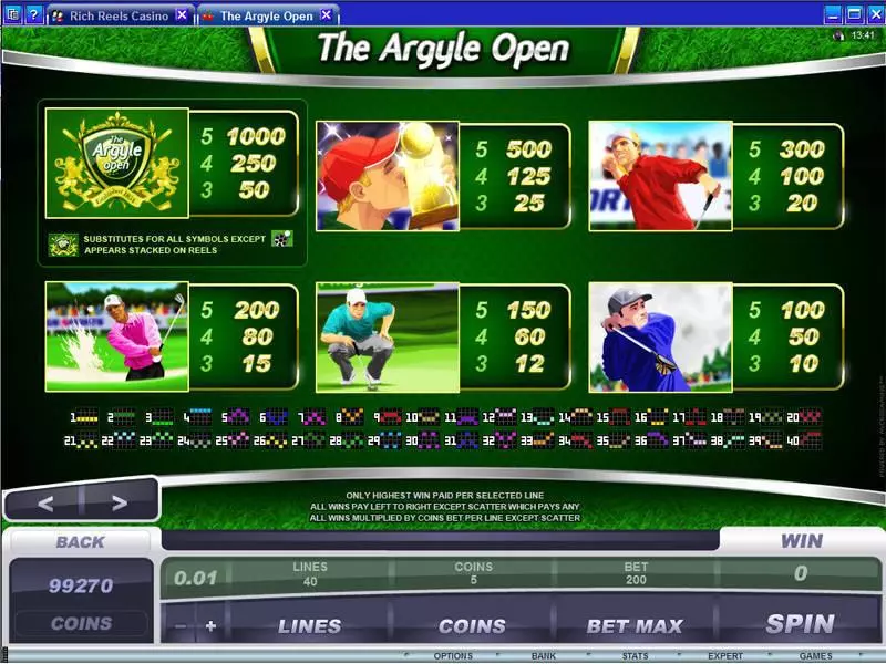 Info and Rules - Microgaming The Argyle Open Slot