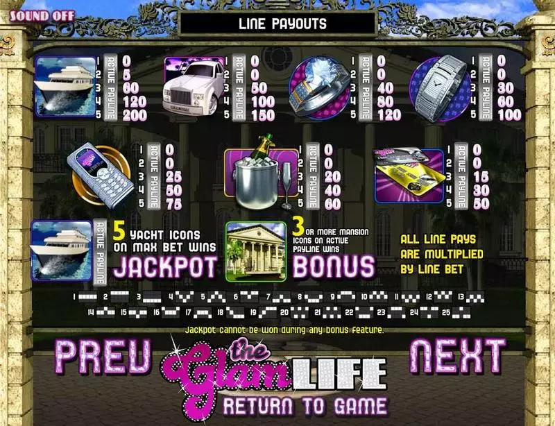 Paytable - BetSoft The Glam Life Slot