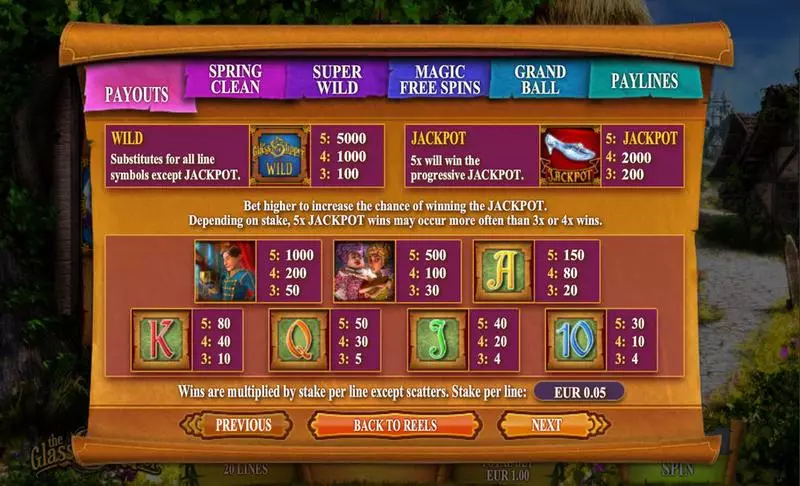 Info and Rules - Ash Gaming The Glass Slipper Slot