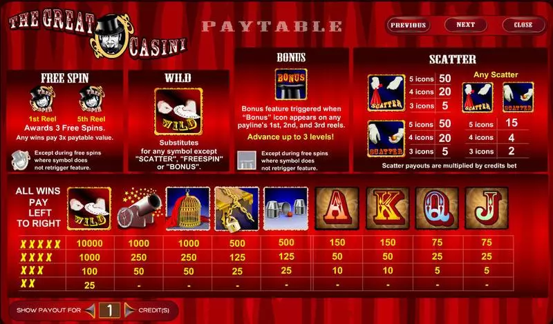 Info and Rules - Amaya The Great Casini Slot