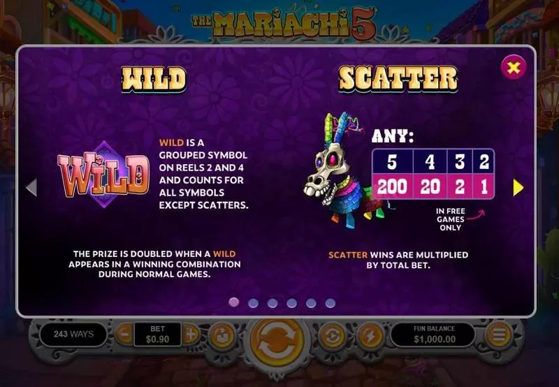 Info and Rules - RTG The Mariachi 5 Slot