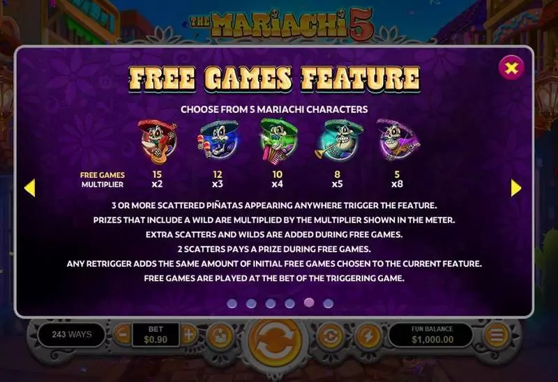 Free Spins Feature - RTG The Mariachi 5 Slot