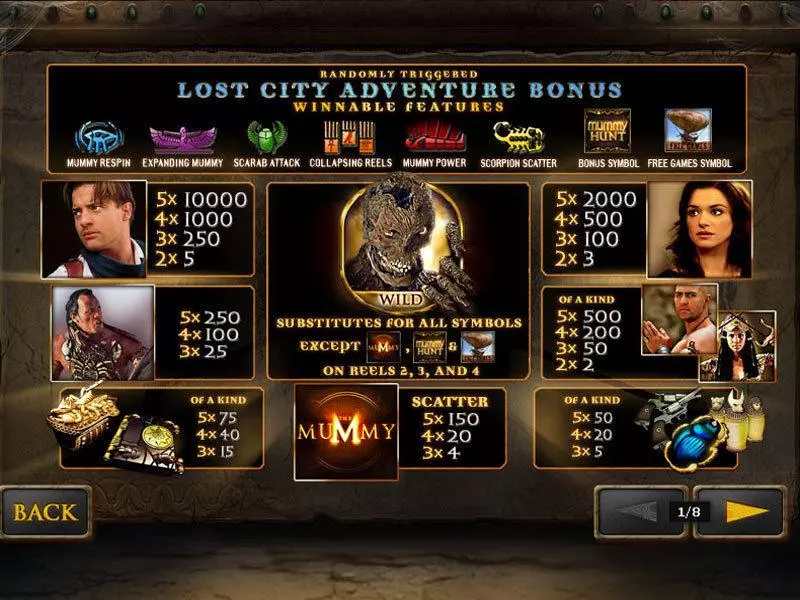 Info and Rules - PlayTech The Mummy Slot