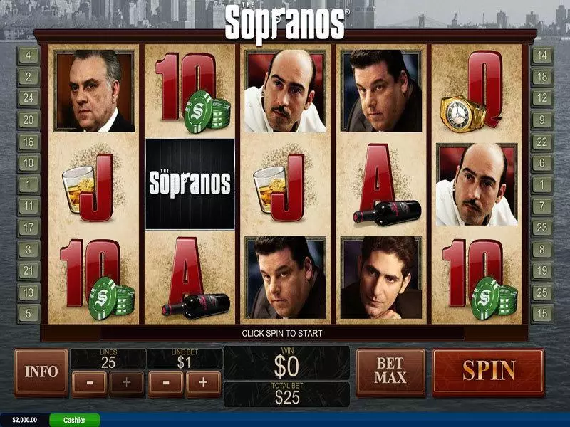 Main Screen Reels - PlayTech The Sopranos Slot