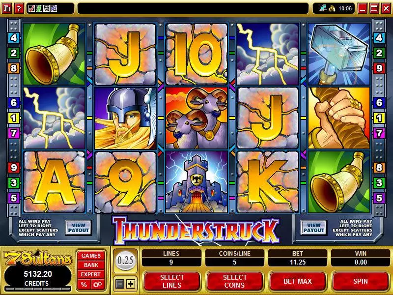 Main Screen Reels - Microgaming Thunderstruck High Limit Slot