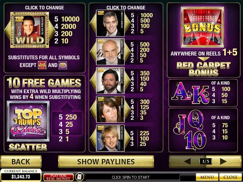 Info and Rules - PlayTech Top Trumps Celebs Slot