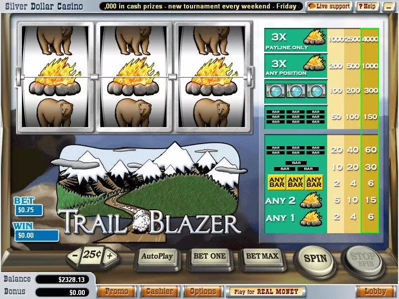 Main Screen Reels - Vegas Technology Trail Blazer Slot