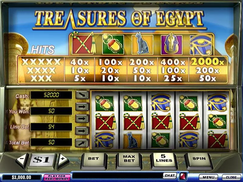 Main Screen Reels - PlayTech Treasures of Egypt Slot