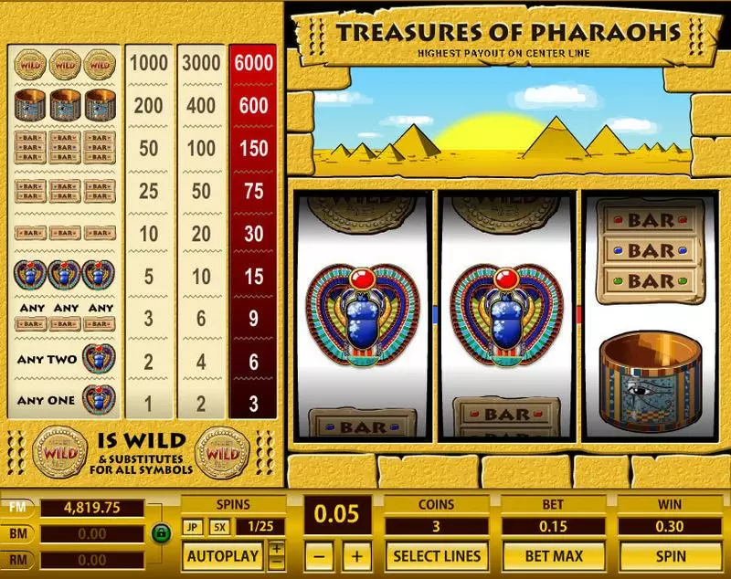 Main Screen Reels - Topgame Treasures of Pharaohs 1 Line Slot