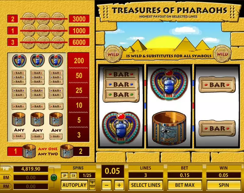 Main Screen Reels - Topgame Treasures of Pharaohs 3 Lines Slot