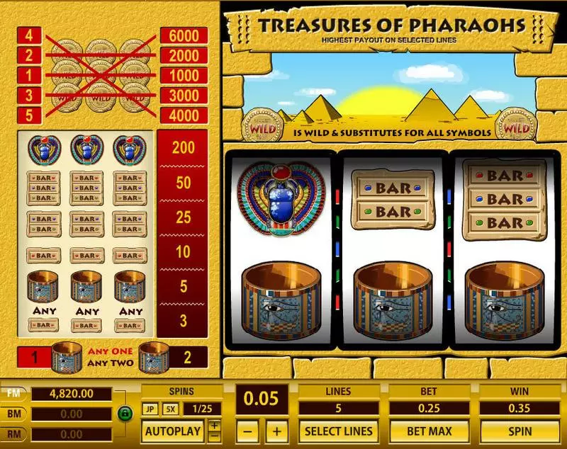 Main Screen Reels - Topgame Treasures of Pharaohs 5 Lines Slot