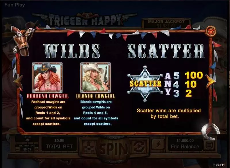 Paytable - RTG Trigger Happy Slot