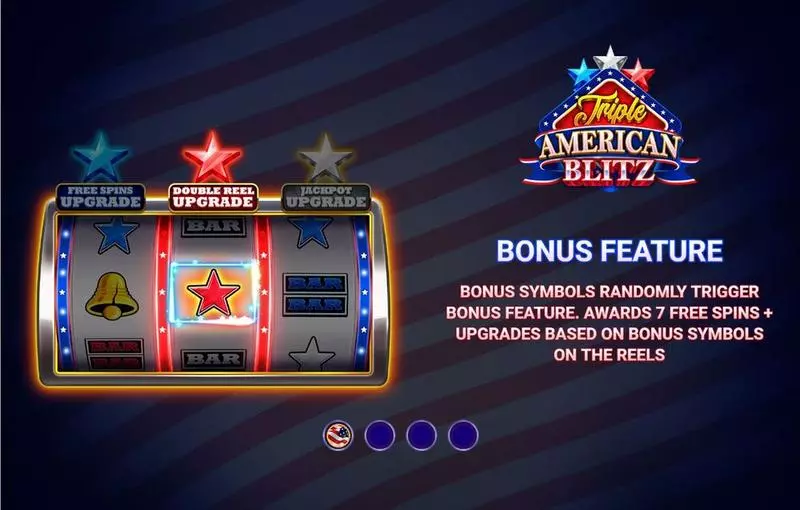 Introduction Screen - Wizard Gaming Triple American Blitz Slot