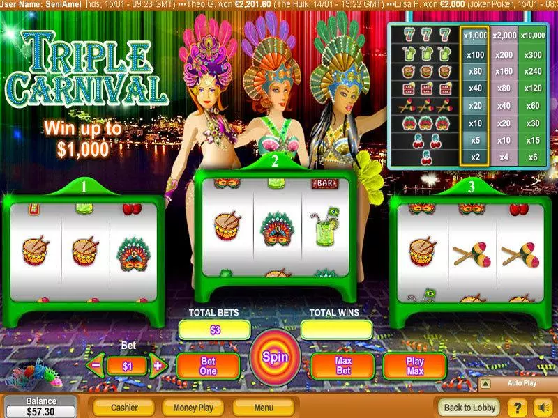 Main Screen Reels - NeoGames Triple Carnival Slot
