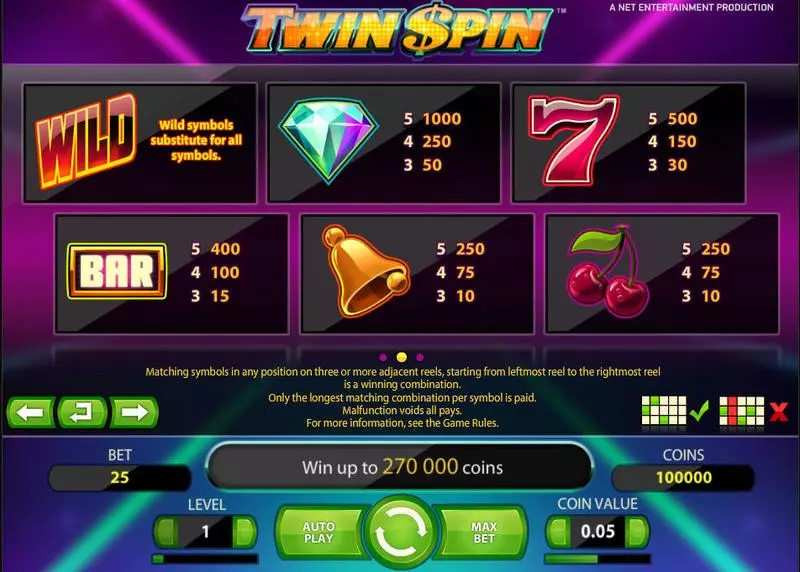 Info and Rules - NetEnt Twin Spin Slot