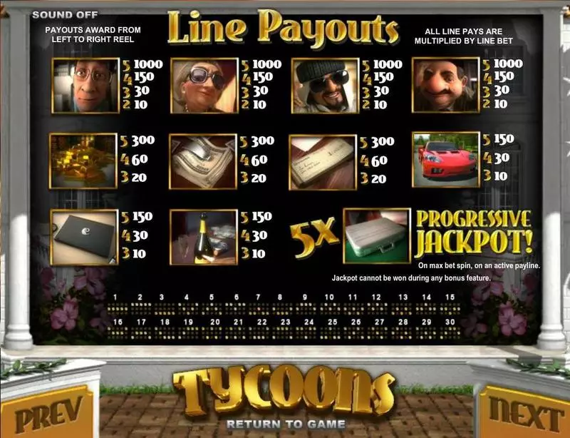 Paytable - BetSoft Tycoons Slot