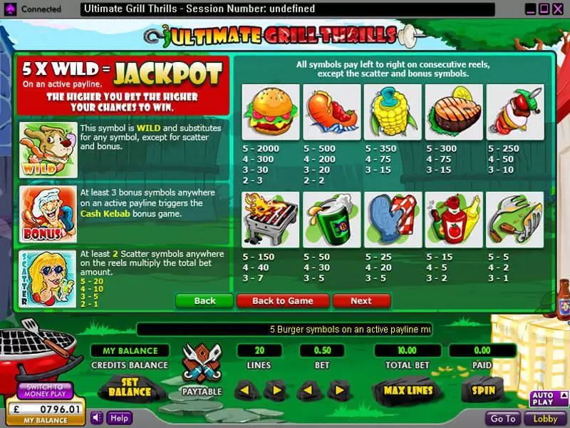 Info and Rules - 888 Ultimate Grill Thrills Slot