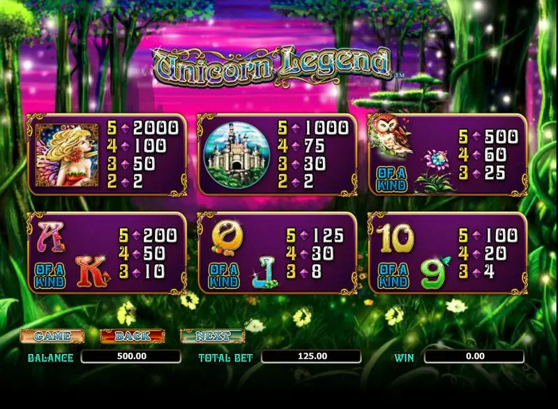 Info and Rules - Amaya Unicorn Legend Slot