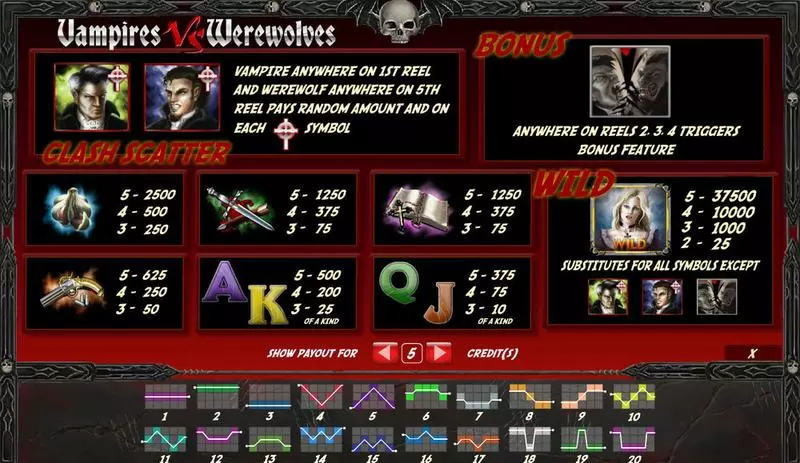 Info and Rules - Amaya Vampires vs Werewolves Slot
