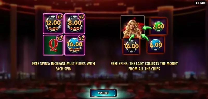 Info and Rules - Red Rake Gaming Vegas All In Slot