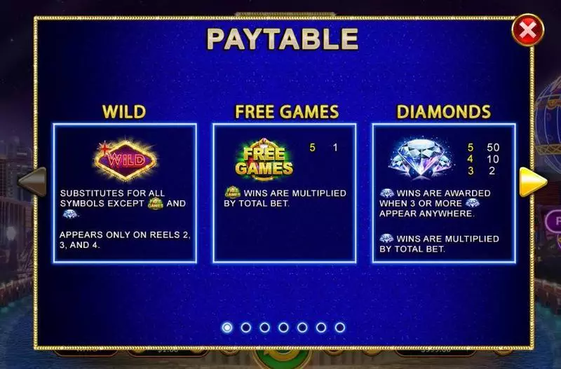 Paytable - RTG Vegas Lux Slot