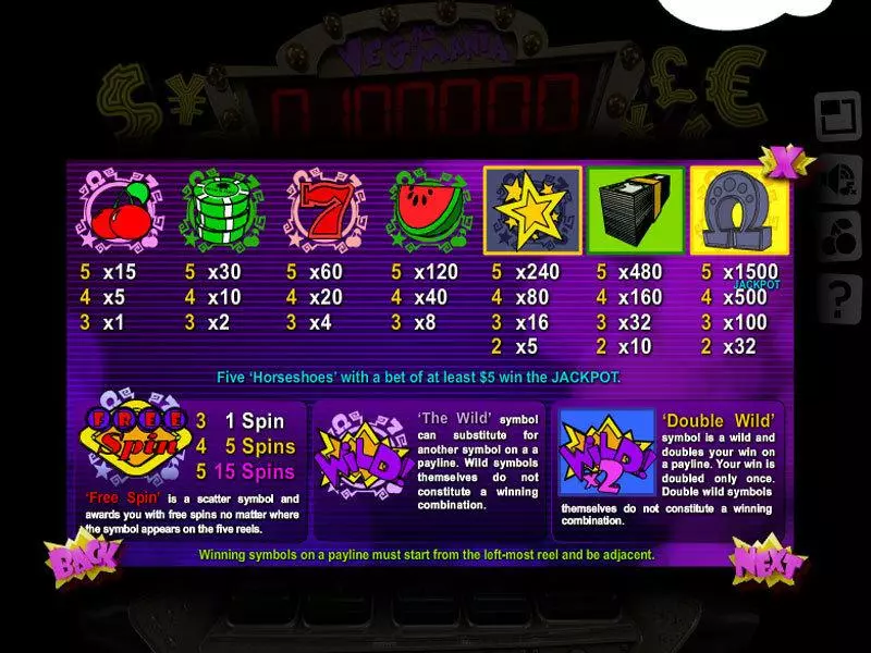 Info and Rules - Slotland Software Vegas Mania Slot