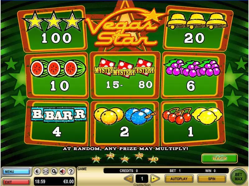 Info and Rules - GTECH Vegas Star Slot