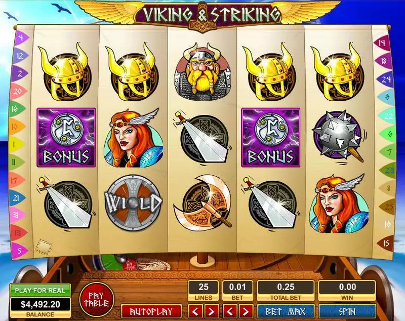 Main Screen Reels - Topgame Viking and Striking Slot