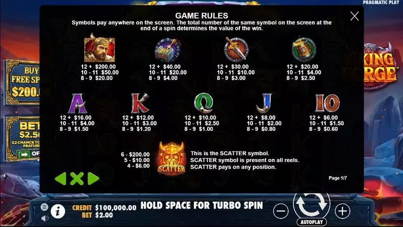 Paytable - Pragmatic Play Viking Forge Slot