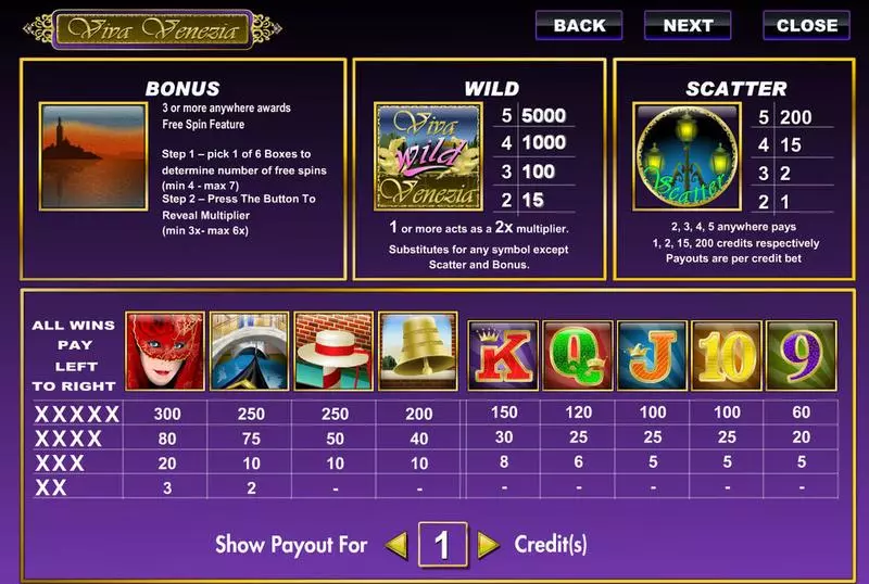 Info and Rules - Amaya Viva Venezia Slot