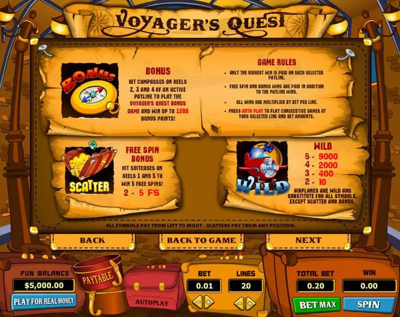 Info and Rules - Topgame Voyager's Quest Slot
