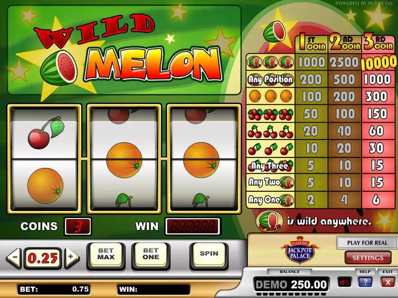 Main Screen Reels - Play'n GO Wild Melon Slot