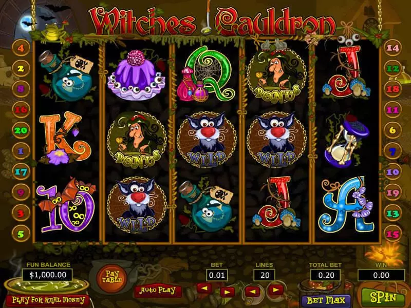 Main Screen Reels - Topgame Witches Cauldron Slot