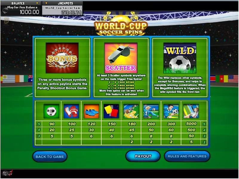 Info and Rules - GamesOS World Cup Soccer Spins Slot